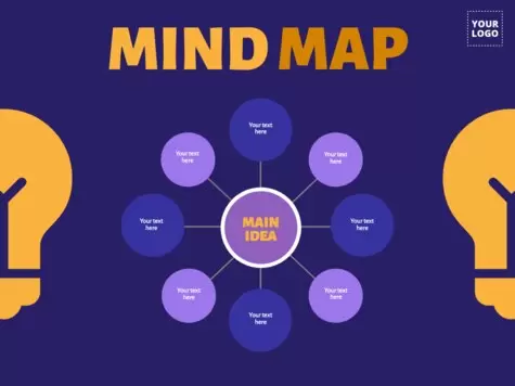 Edit a Mind Map template