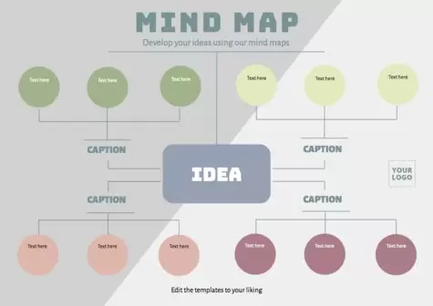 Modifier un modèle de Mind Map