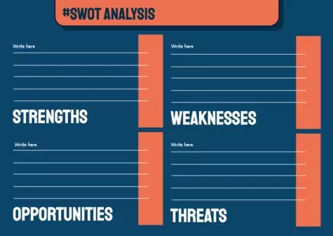 Edita un'analisi SWOT