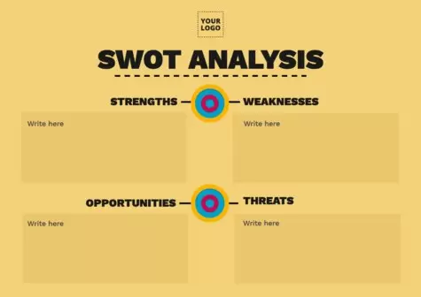 Bearbeite eine SWOT-Analyse