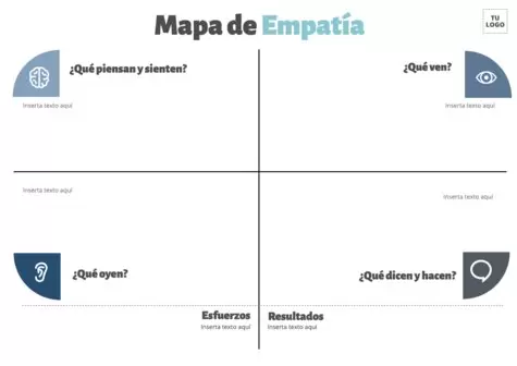 Edita un Mapa de Empatía