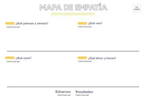 Edita un Mapa de Empatía