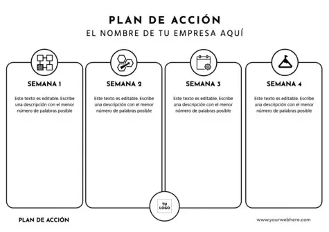Edita una plantilla plan de acción
