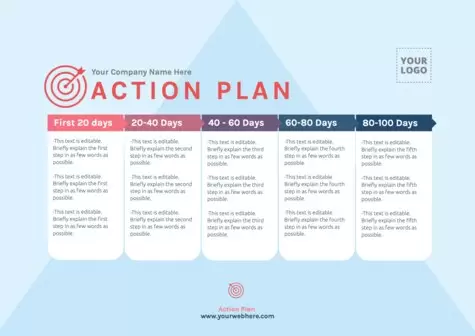 Een sjabloon voor een strategisch actieplan bewerken