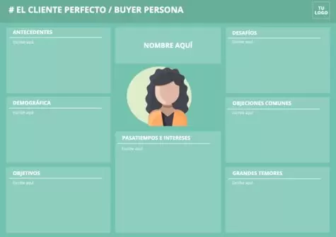 Edita un Buyer Persona