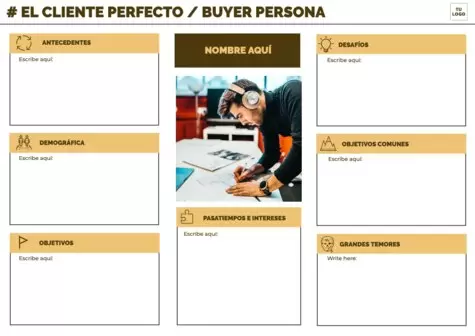 Edita un Buyer Persona