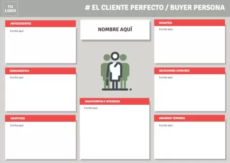 Edita un Buyer Persona