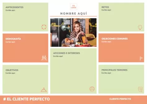 Edita un Buyer Persona