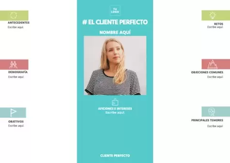 Edita un Buyer Persona