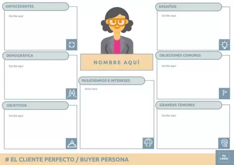 Edita un Buyer Persona