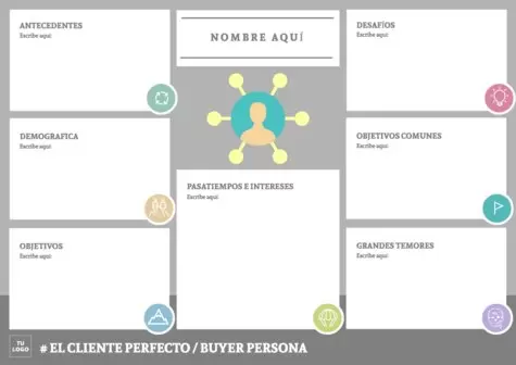 Edita un Buyer Persona