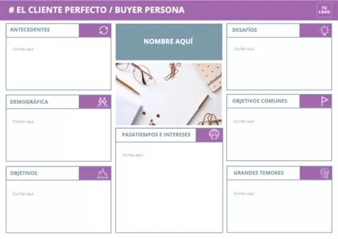 Edita un Buyer Persona