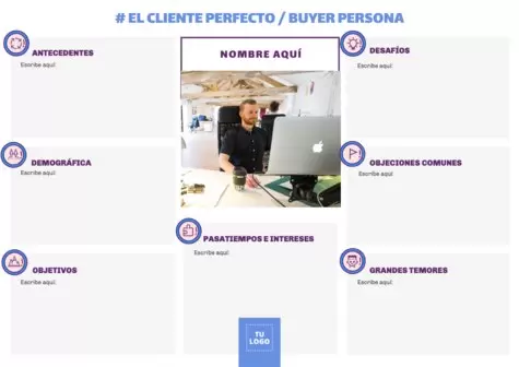 Edita un Buyer Persona
