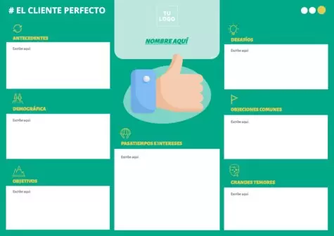 Edita un Buyer Persona