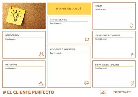 Edita un Buyer Persona