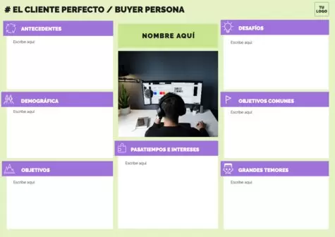 Edita un Buyer Persona