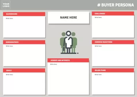 Editar um modelo de buyer persona