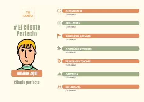 Edita un Buyer Persona