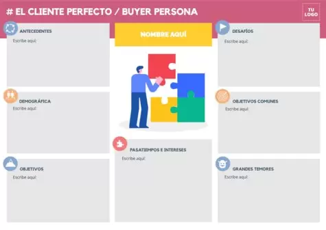 Edita un Buyer Persona