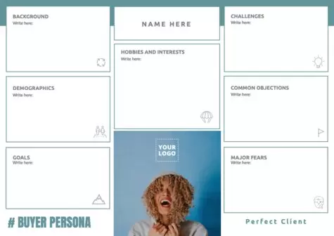 Bearbeite ein Buyer Persona Template