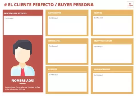 Edita un Buyer Persona