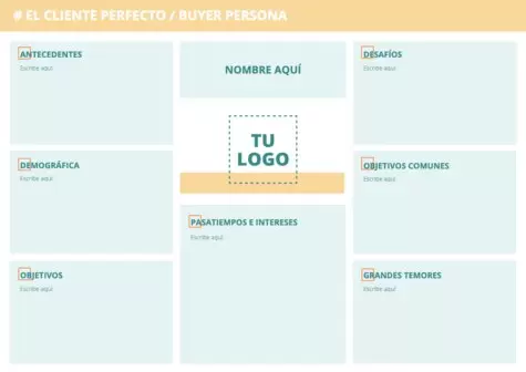 Edita un Buyer Persona