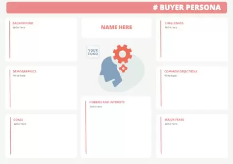 Edit a Buyer Persona template