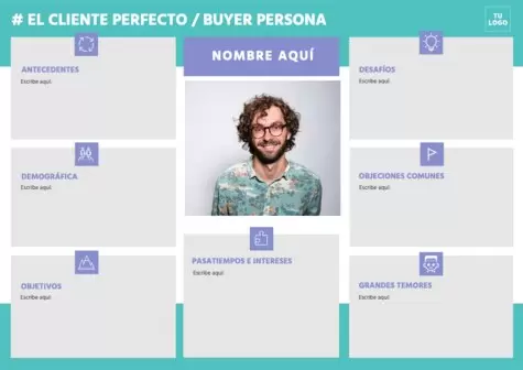 Edita un Buyer Persona