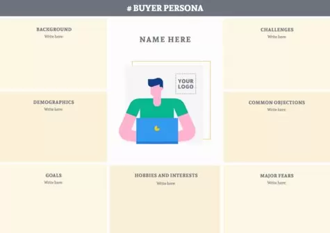 Edit a Buyer Persona template