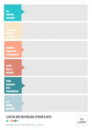 Edita una Tier List personalizada