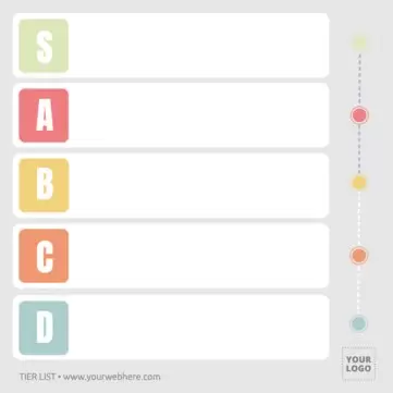 Modifier un modèle vierge de Tier List