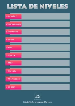 Edita una Tier List personalizada