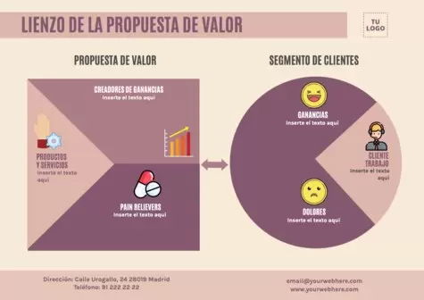 Edita una plantilla canvas propuesta de valor