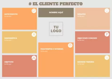 Edita un Buyer Persona