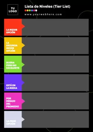 Edita una Tier List personalizada