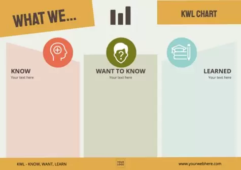 Edit a free KWL chart template
