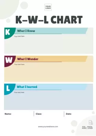 Modifica un modello di grafico KWL gratuito