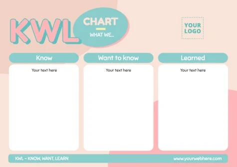 Edit a free KWL chart template