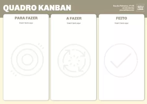 Editar um quadro Kanban