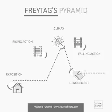 Edit a Freytag Pyramid online