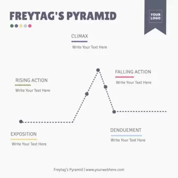 Edit a Freytag Pyramid online