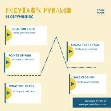 Edit a Freytag Pyramid online