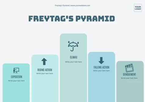 Modifica una piramide di Freytag online