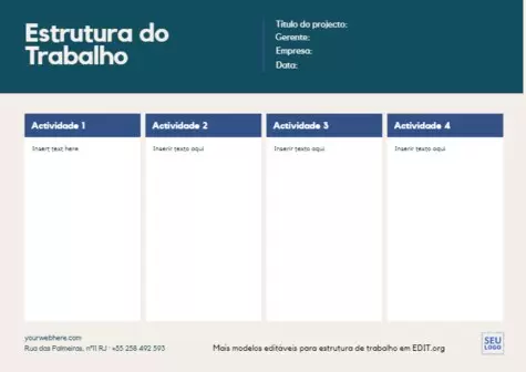 Edite um template de estrutura analítica