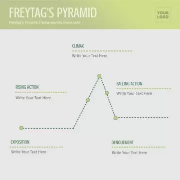 Edit a Freytag Pyramid online