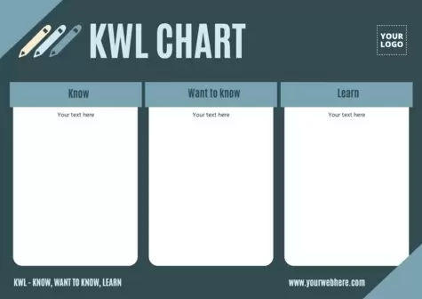Modifica un modello di grafico KWL gratuito