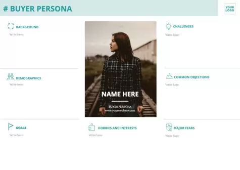 Bearbeite ein Buyer Persona Template