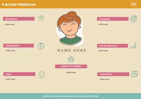 Modifica una User Persona