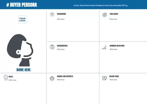 Bearbeite ein Buyer Persona Template