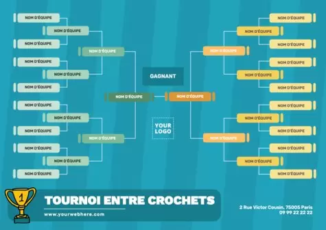 Éditer un tournoi entre crochets